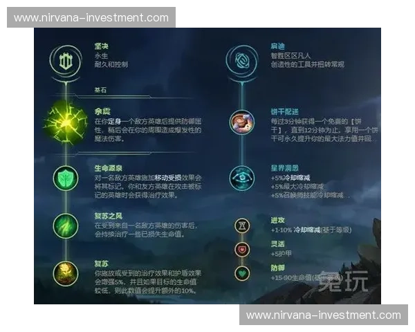 LOL大控打法深度解析从技能连招到团队控制的全方位制胜秘诀 LOL大控打法深度解析从技能连招到团队控制的全方位制胜秘诀