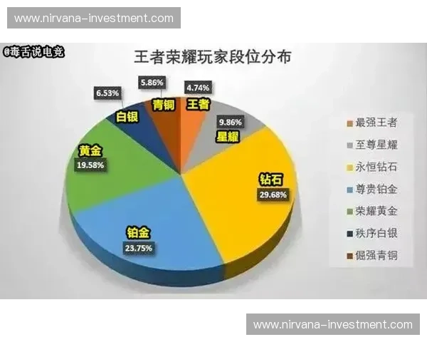 全面解析网易LOL助手功能使用技巧提升游戏体验 全面解析网易LOL助手功能使用技巧提升游戏体验