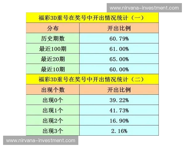 三地开奖直播中心带你实时掌握最新开奖结果与精彩分析 三地开奖直播中心带你实时掌握最新开奖结果与精彩分析