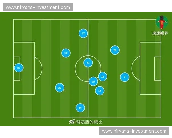 重回冰雪战场全面解析DOTA2雪主题版本的英雄变化与战术革新 重回冰雪战场全面解析DOTA2雪主题版本的英雄变化与战术革新
